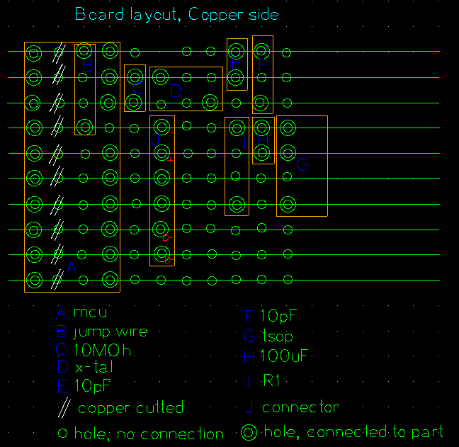 USB-IR-Boy Board Layout