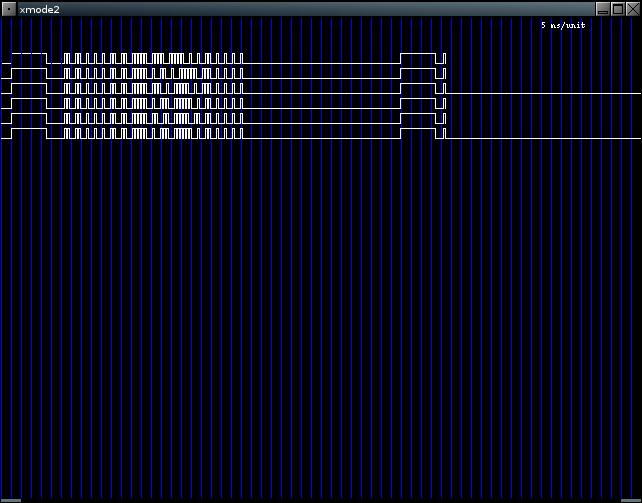 xmode2 output